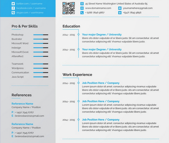 professional cv writing service